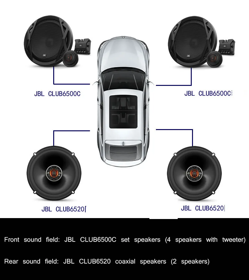 For JBL car speaker car audio 6.5 inch 