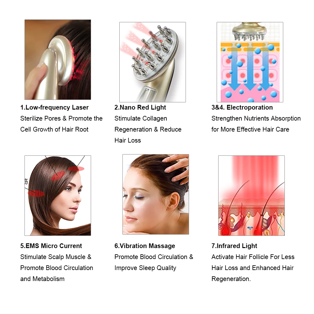 Maximizing the Effectiveness of Red⁢ Light Therapy for Hair Growth