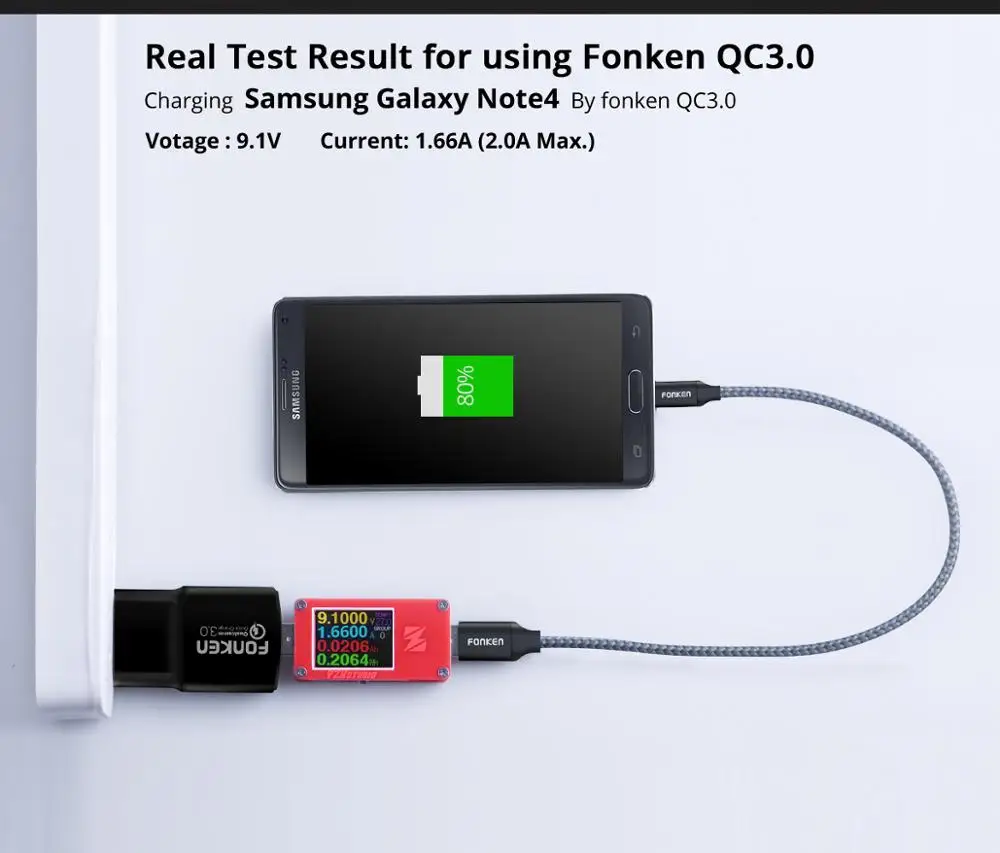 FONKEN USB зарядное устройство 18 Вт Быстрая зарядка QC3.0 QC2.0 мобильный телефон портативный настенный USB адаптер для iPhone huawei samsung быстрое зарядное устройство s