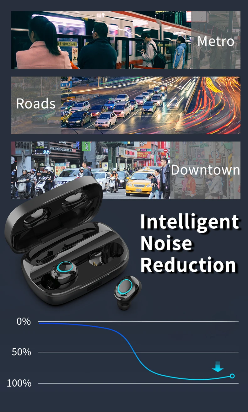 Беспроводная гарнитура с сенсорным управлением S11 бинауральные наушники с одним ухом Bluetooth наушники с шумоподавлением TWS вкладыши с микрофоном и чехол для зарядки