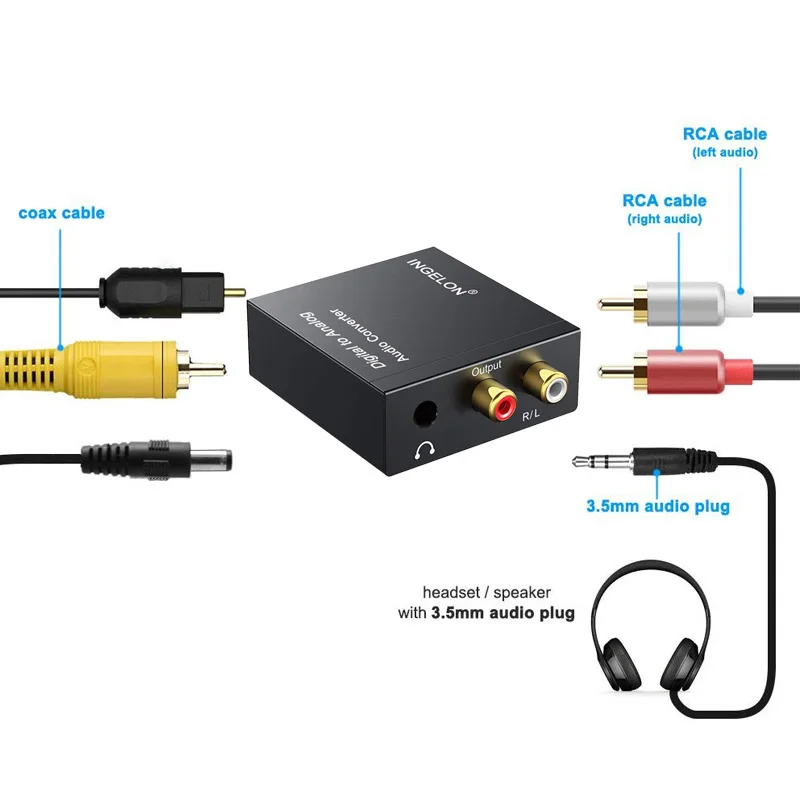 Цифро-аналоговый преобразователь DAC SPDIF оптический L/R RCA Toslink оптический до 3,5 мм аудио адаптер для PS3 4 HD DVD Amps Apple tv