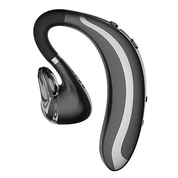 

Over-Ear Fast Charging Wireless TWS Bluetooth Headset for Business People, Smart Noise Canceling Headset