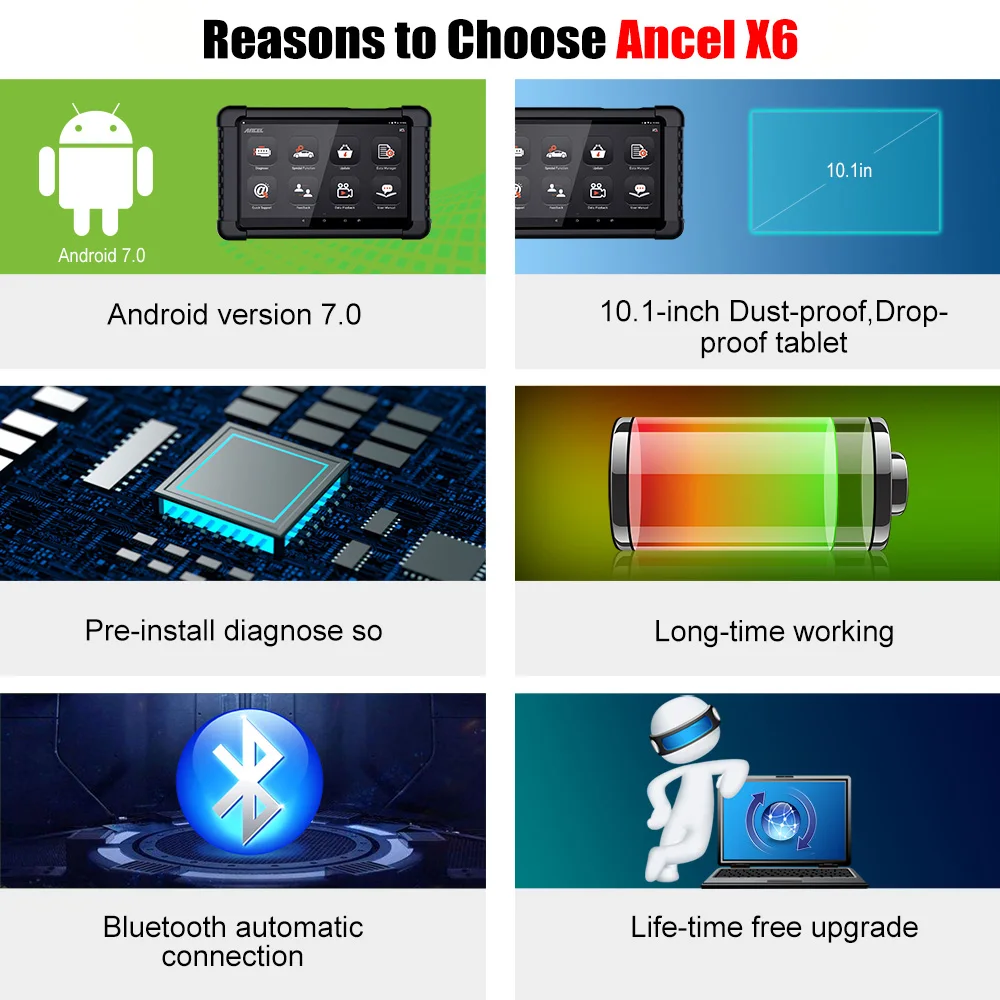 Ancel X6 OBD сканер для диагностики авто OBD2 Wifi/BT обд 2 автомобильный диагностический