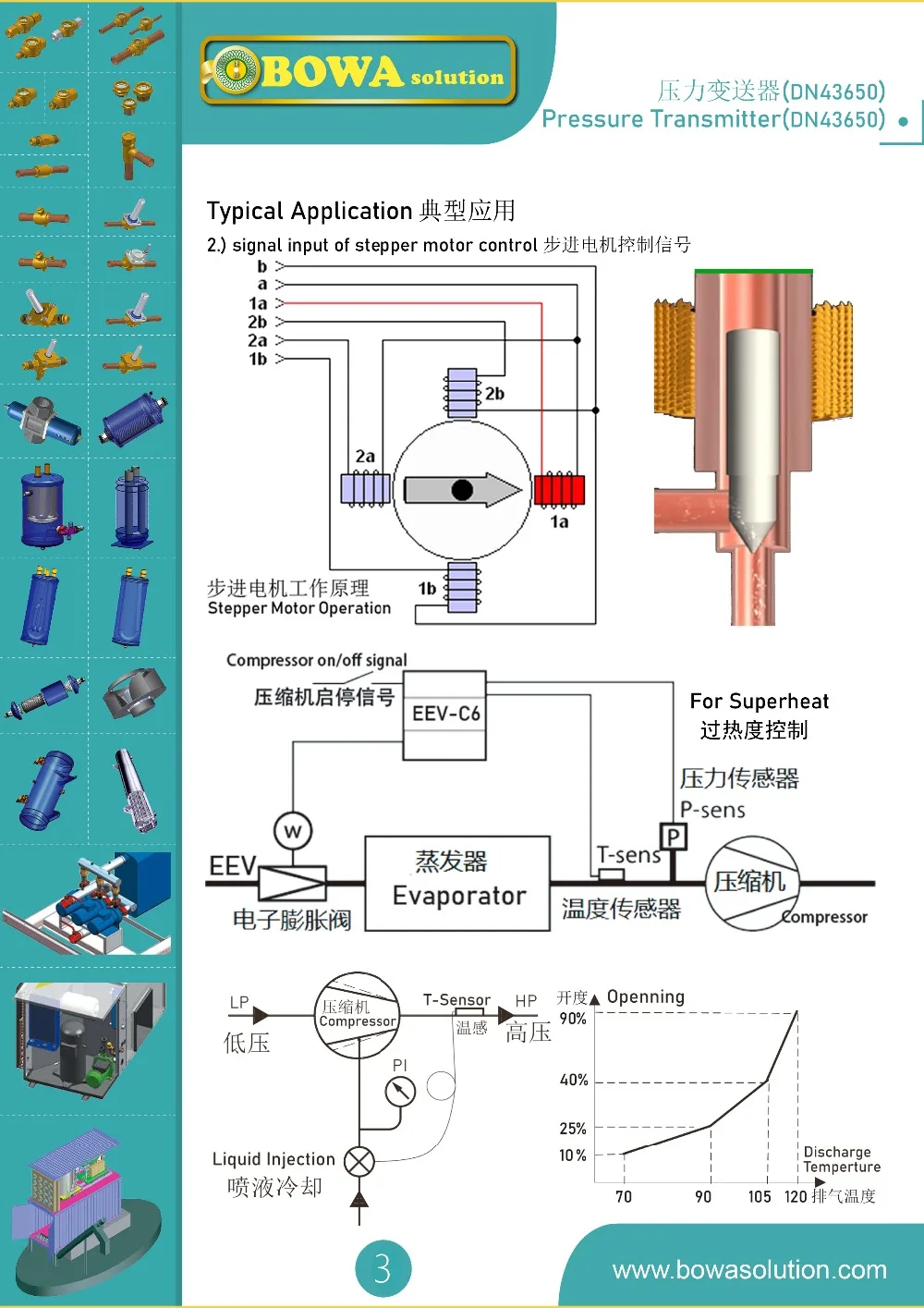 PressureTransmitterDN43650b