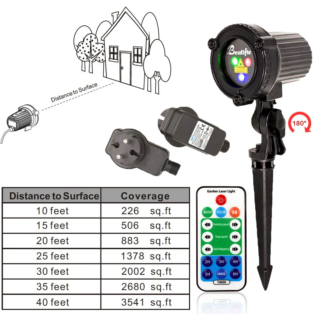 Outdoor Christmas 2021 Star Lights Waterproof Street Lawn Laser Projector Holiday xmas Decorations for Home New Year 2022