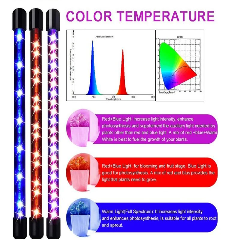 Full Spectrum LED Grow Light com Suporte,