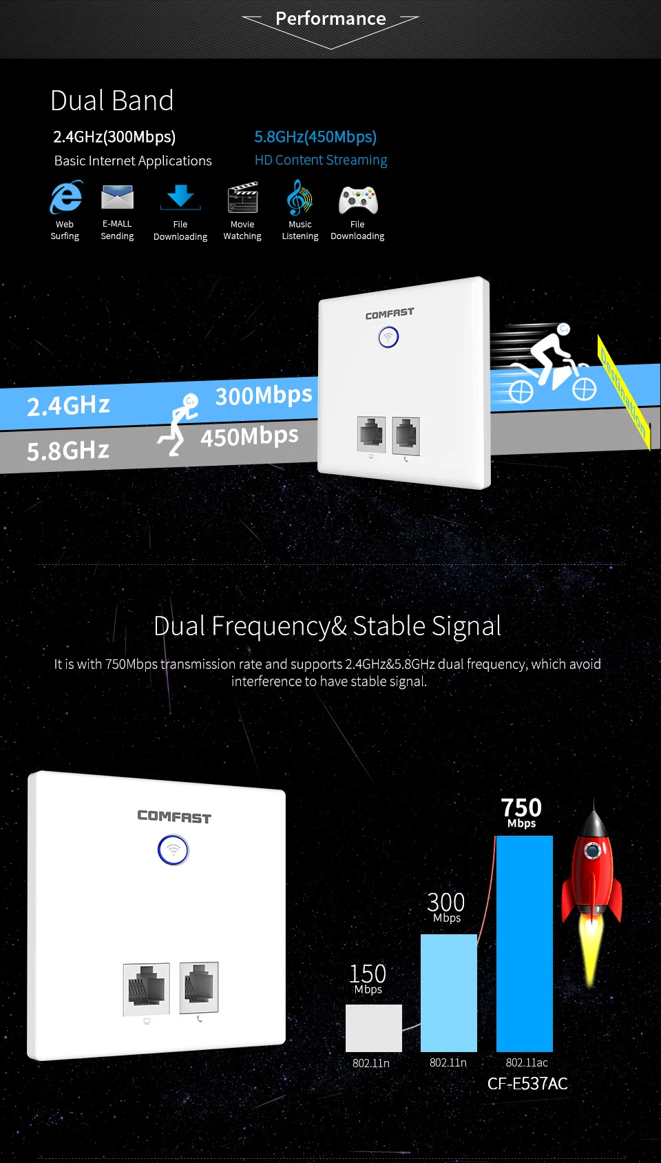 CF-E537AC英文详情-外贸零售_05