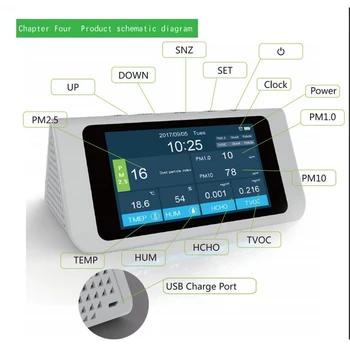 

Formaldehyde Detector HCHO PM2.5 TVOC Temperature Meter Hygrometer AQI Air Quality Detector LCD Display DM108 USB charging