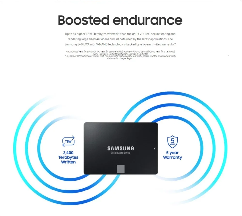 SAMSUNG SSD 860 EVO 500GB Внутренний твердотельный диск HDD жесткий диск SATA3 2,5 дюймов ноутбук Настольный ПК MLC disco duro