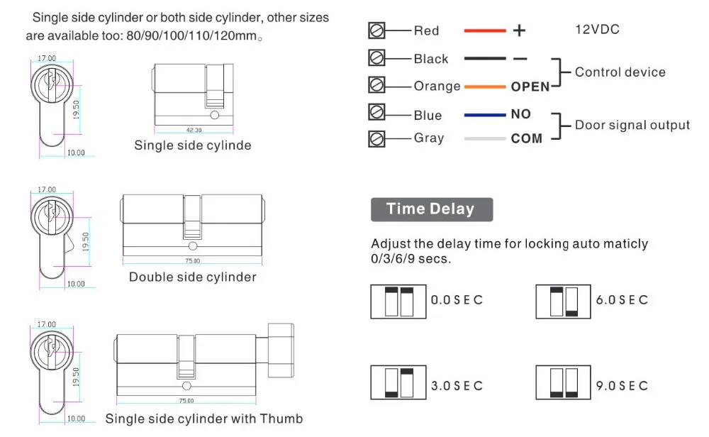QQ截图20200505153202