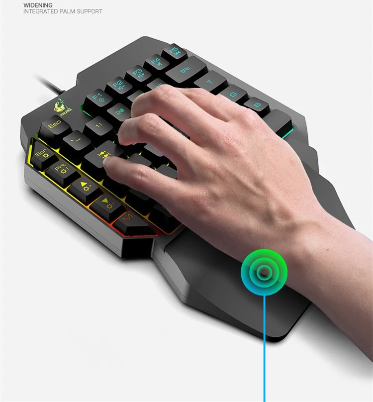 Computador e Escritório
