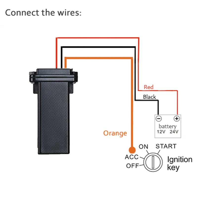 Waterproof GPS Tracker Vehicle Tracking Device