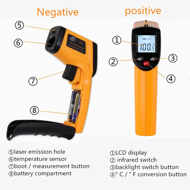 GM320 инфракрасный термометр-50-400 ℃ Бесконтактный лазерный цифровой ЖК-дисплей мгновенное считывание измеритель температуры тестер 40% скидка