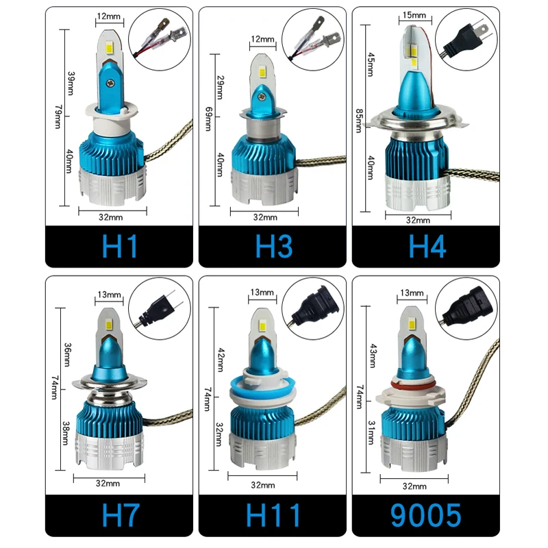 XFZMZBZ H1 светодиодный налобный фонарь H7 H11 H4 9005 9006 50 Вт 6000K 6000LM DC12V IP67 автомобильного