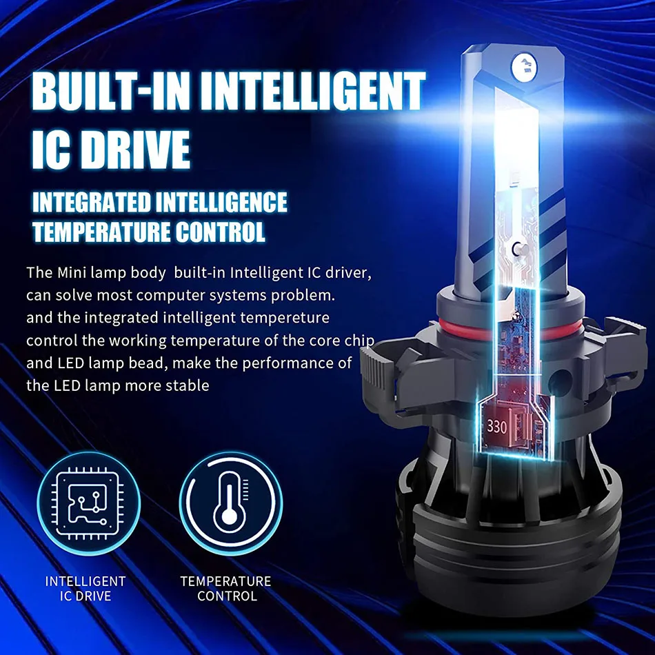 AILEO High Quality CSP Chips 12000LM PS24W PSX24W 5202 h16(EU) 2504 5201 5301 PS19W LED Car Fog Light Bulbs Extremely Bright 60W