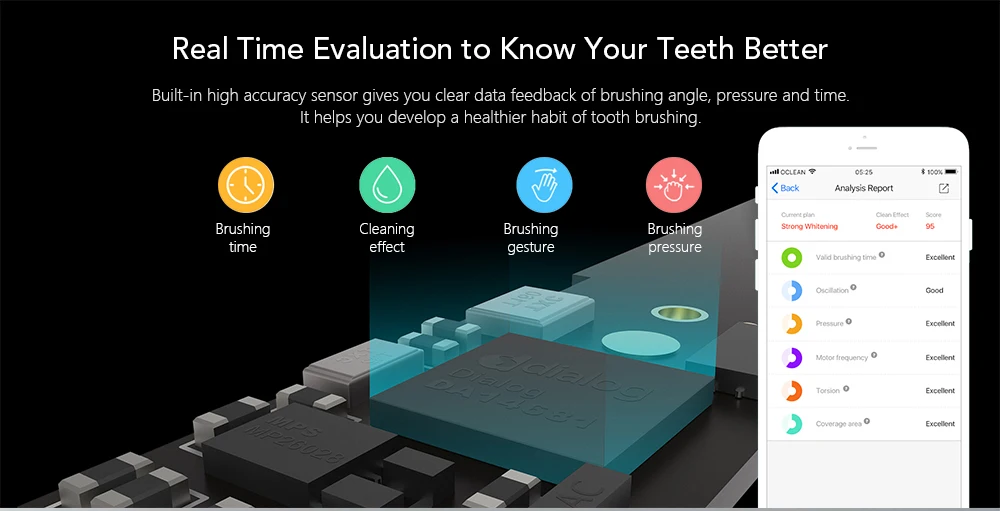 Oclean SE перезаряжаемая звуковая электрическая зубная щетка международная версия приложение управление с 2 щетками и 1 настенный держатель