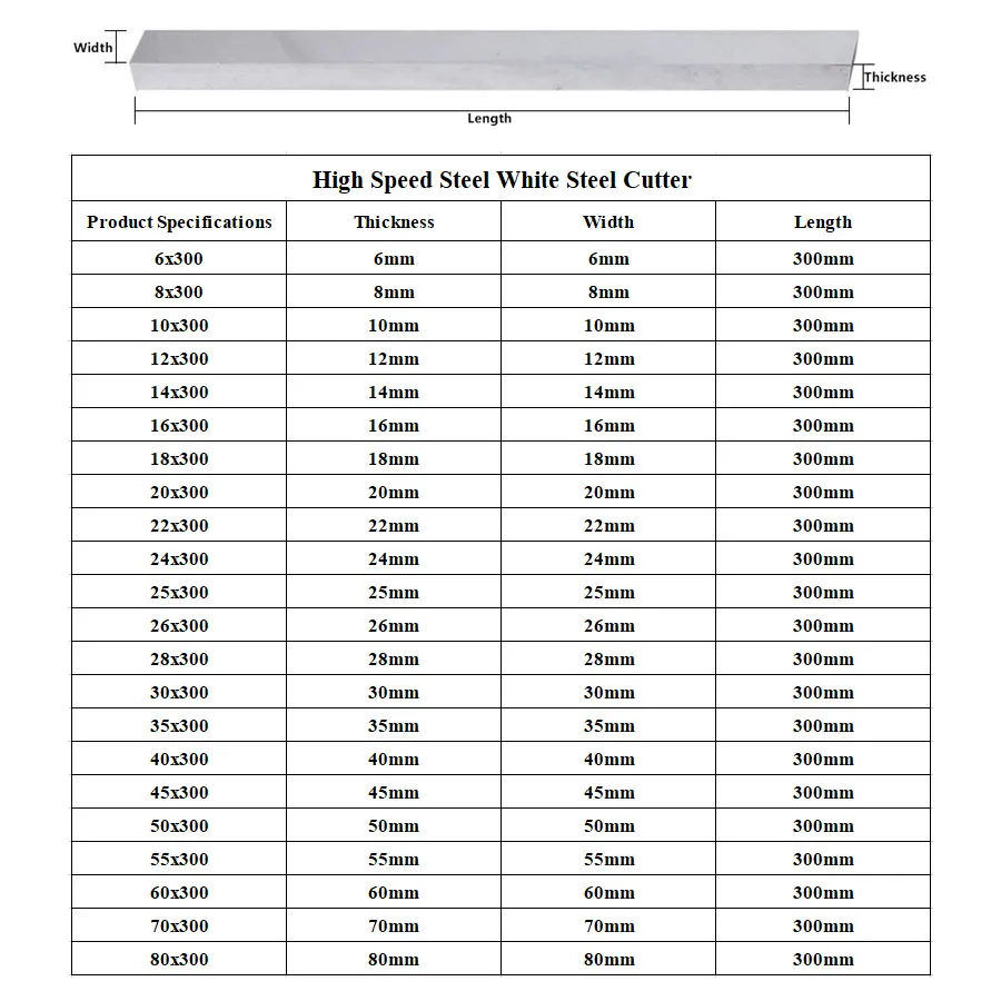 6x6x300 8x300 10x300 12x300 14x300 16x300 18x300 ferramentas de torno cnc lâmina de faca de aço branco barra quadrada de aço de alta velocidade, facas diy