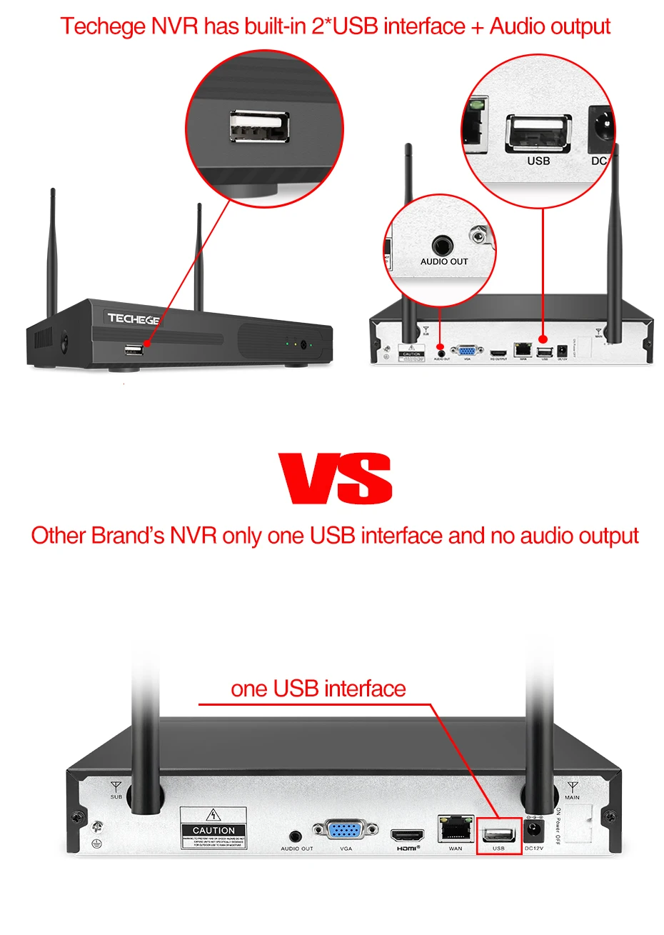 two-usb-interface