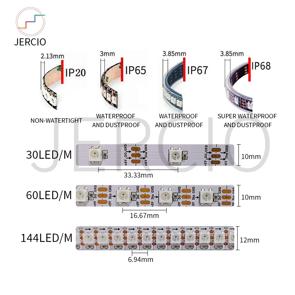 JERCIO цветная(RGB) sk6812 ws2812b умный светодиодный полосы светильник 5050ic 30/60/144 пикселей/светодиодный s/m; крутые удобный индивидуальных адресуемых ip20/65/67 DC5v