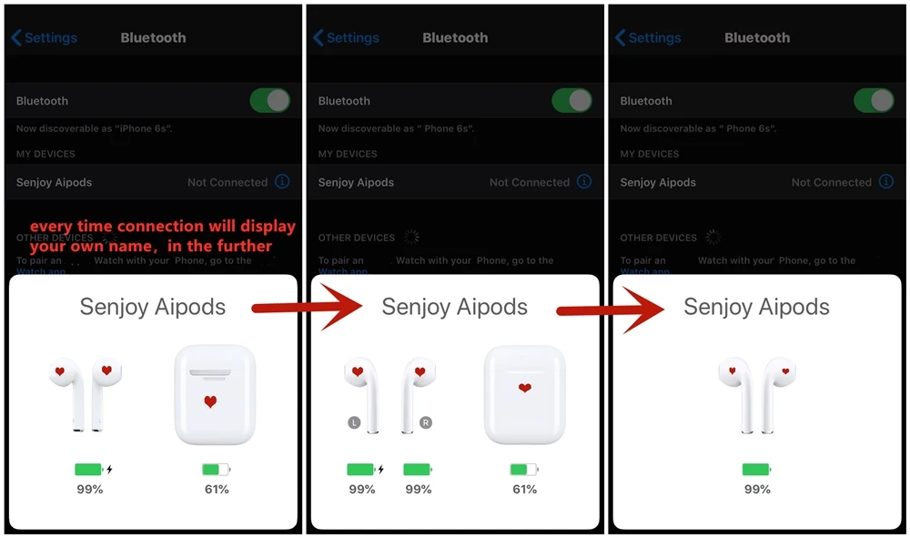 Новые 1:1 Размер 2nd generat беспроводные наушники bluetooth наушники Поддержка беспроводной зарядки с чипом W1 H1 чип PK i200 i500