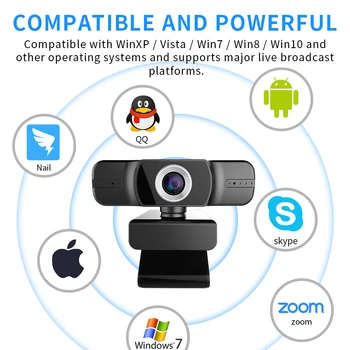 

HD Webcam 1080P Full HD Computer Camera USB 2.0 Web Camera Built-in Microphone High-end Video Call Camera For PC Laptop
