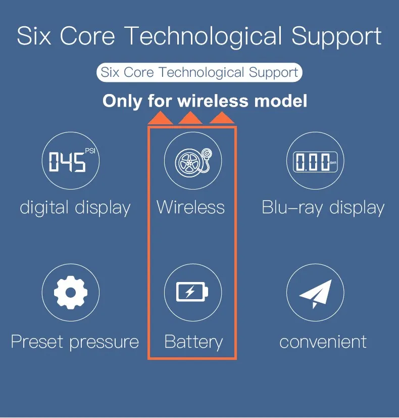 无线充气泵英文版_02_副本