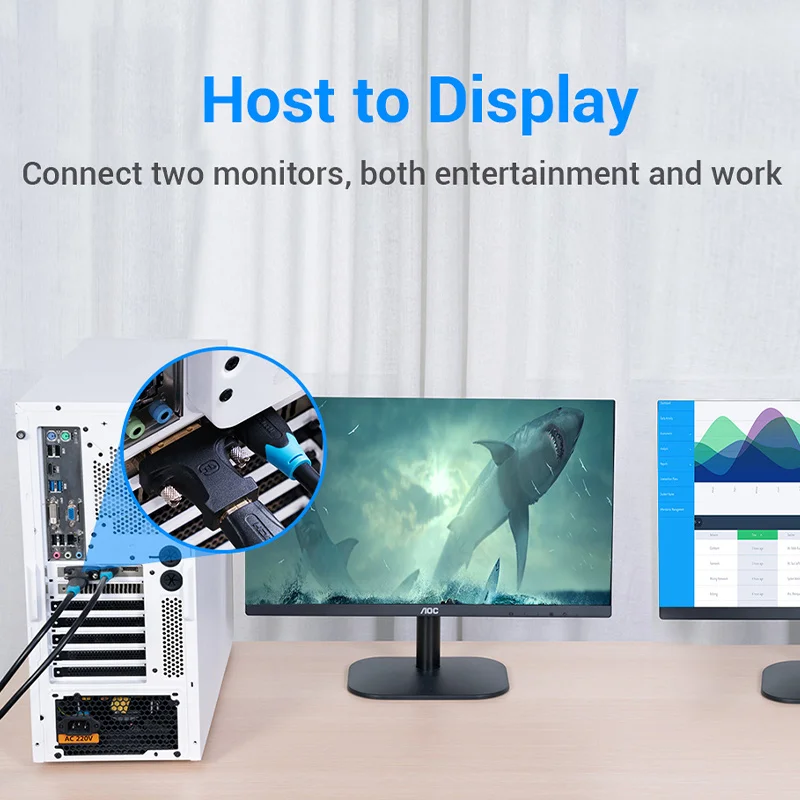 DVI to HDMI Adapter Vention DVI to HDMI Adapter Bi-directional DVI D 24+1 Male to HDMI Female Cable Connector Converter for Projector