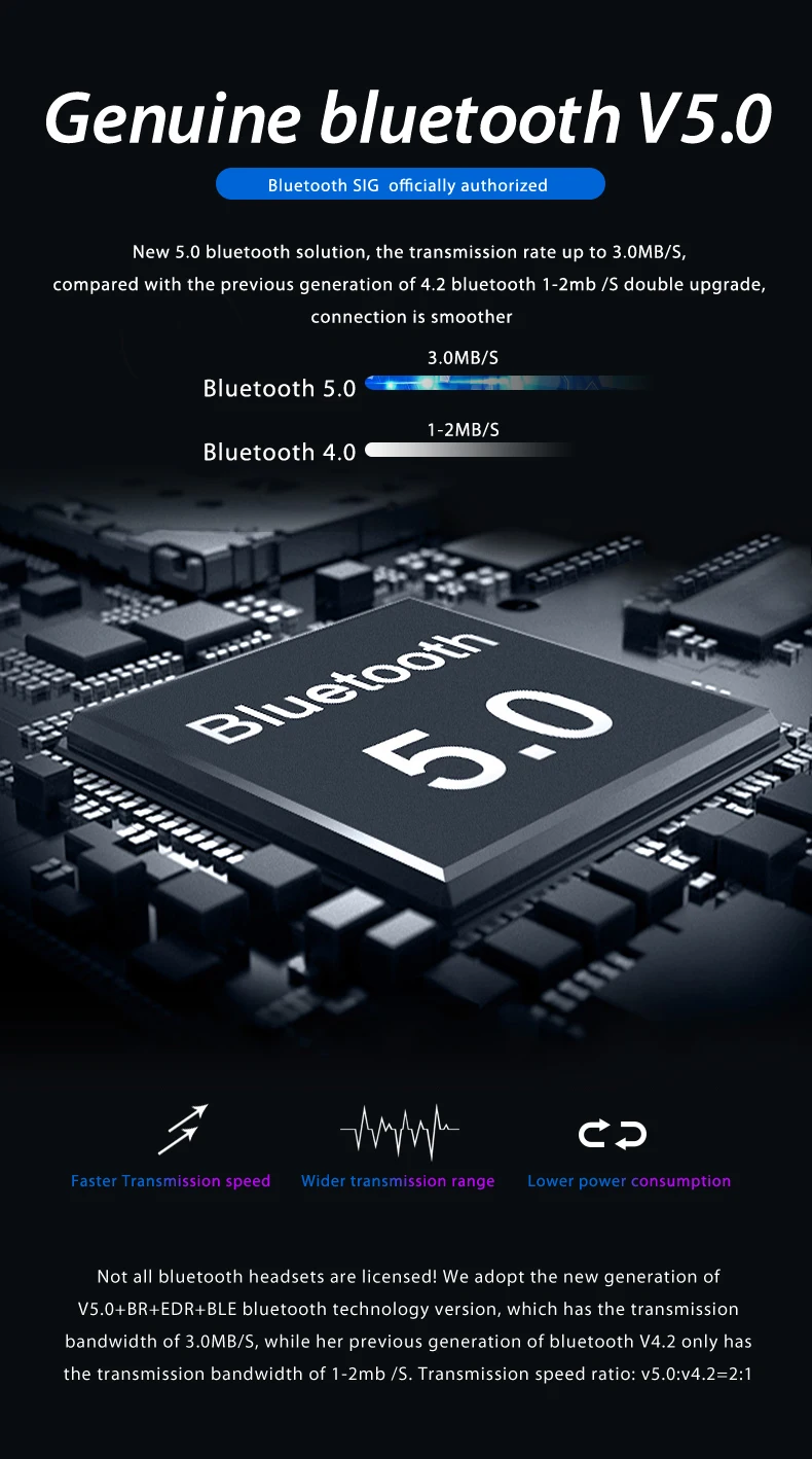 Salar S55 Bluetooth 5,0 наушники беспроводные наушники Blutooth наушники Handsfree спортивные наушники игровая гарнитура для телефона