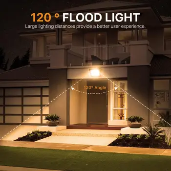 

110V 150W Flood Light Lamp Warm White for Outdoor Lighting Playgrounds Gardens HUG-Deals