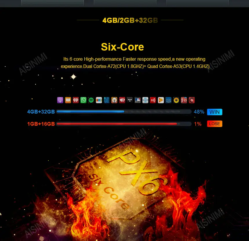 Best AISINIMI Android 9.0 PX6 Car Dvd Navi Player FOR BMW E87 2006 2007 2008 2009 2010 2011 2012 audio gps stereo auto all in one 3