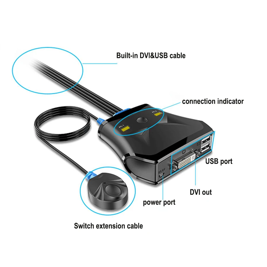 USB DVI KVM переключатель кабель с 2 портами HDMI, DVI KVM переключатель HDMI DVI монитор селектор обмена со встроенными DVI& USB кабеля