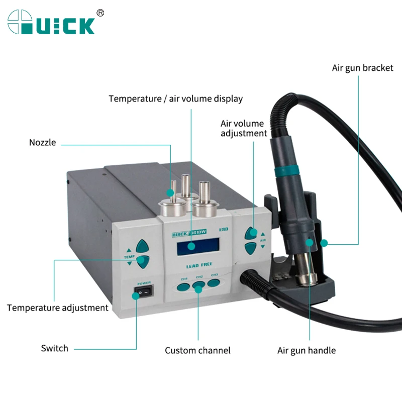QUICK Original 861DW 1000W Heat Gun Lead Free Hot Air Soldering Station Rework Station + Nozzle With Replace Hot Gun Handle Core