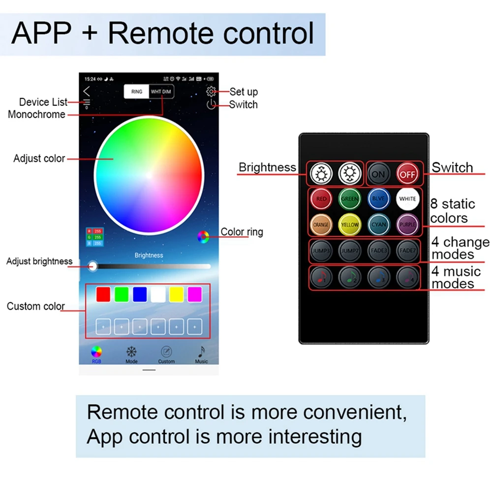 Светодиодная лента RGB для автомобиля 12 В светильник с музыкальным голосовым