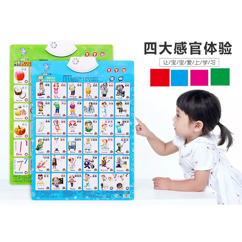 

Leleyu Children Punch Audio Chart Cognitive Early Childhood Educational Toy Pinyin with Numbers Learning