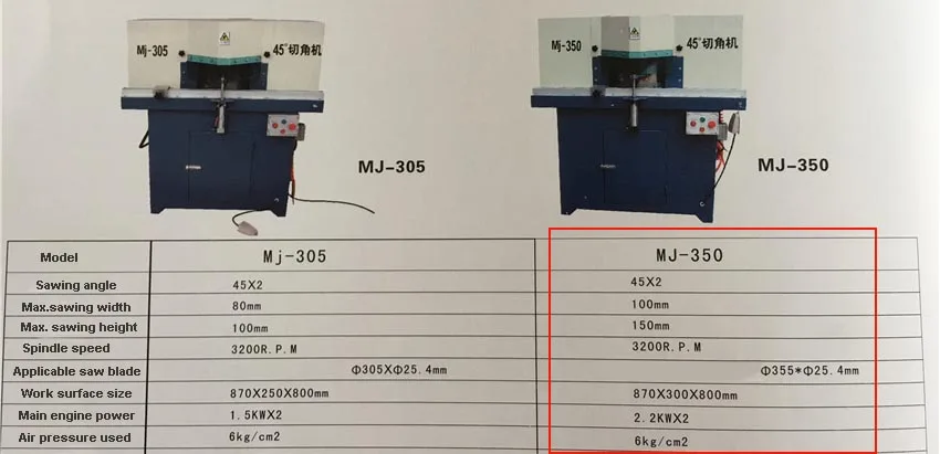 MJ-350 машина для резки алюминия с двойным ножом вертикальная панель пила машина для резки алюминиевых пластин 3200 об/мин 6 кг/см 2.2квт* 2