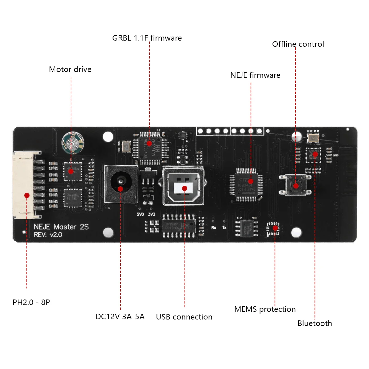 NEJE Master 2S cnc Desktop wireless Laser Engraver Printer with 32Bit Mainboard,Cutter,Wood Router,Engraving,Cutting Machine