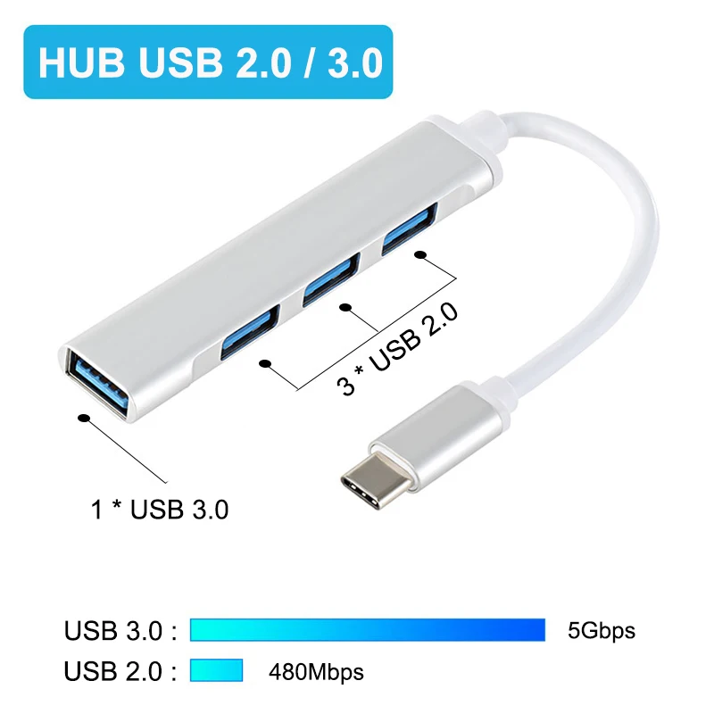 Hub USB 3.0 4 Porte Con Cavo Lungo Da 1 Metro Alimentazione 5V 2A - Foto 10
