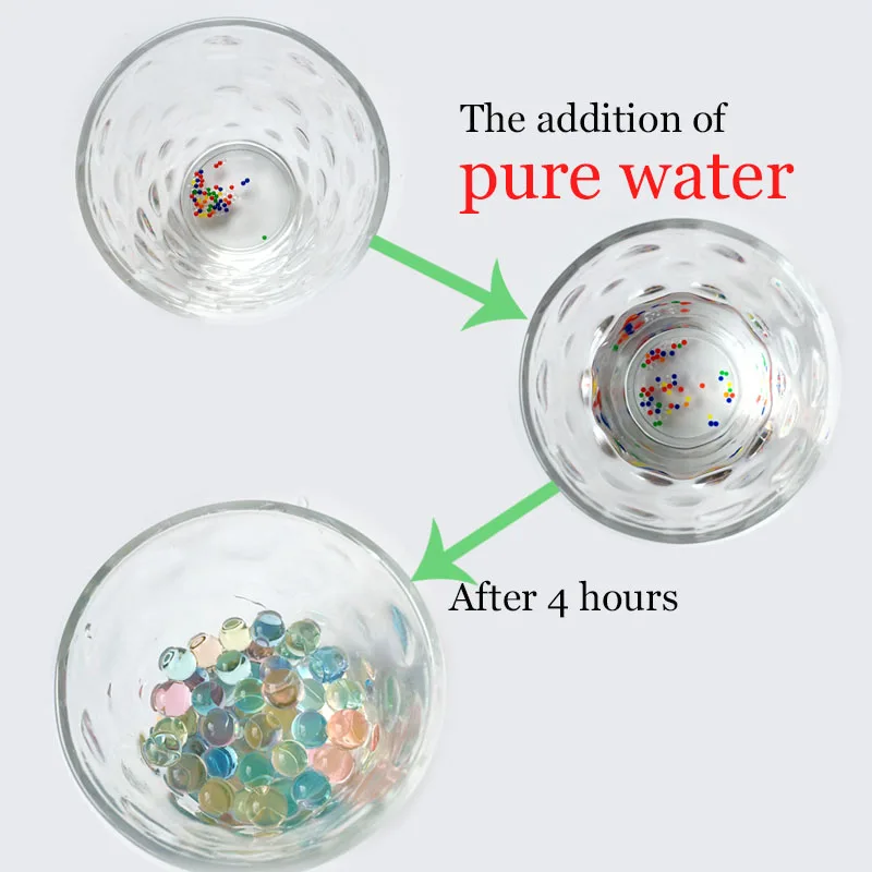 13000pcs/bag Crystal Soil Hydrogel Toy Gun Gel Ball Polymer Water Beads Flower/Wedding/Decoration Growing Water Balls gift 13000pcs/bag Crystal Soil Hydrogel Toy Gun Gel Ball Polymer Water Beads Flower/Wedding/Decoration Growing Water Balls gift
