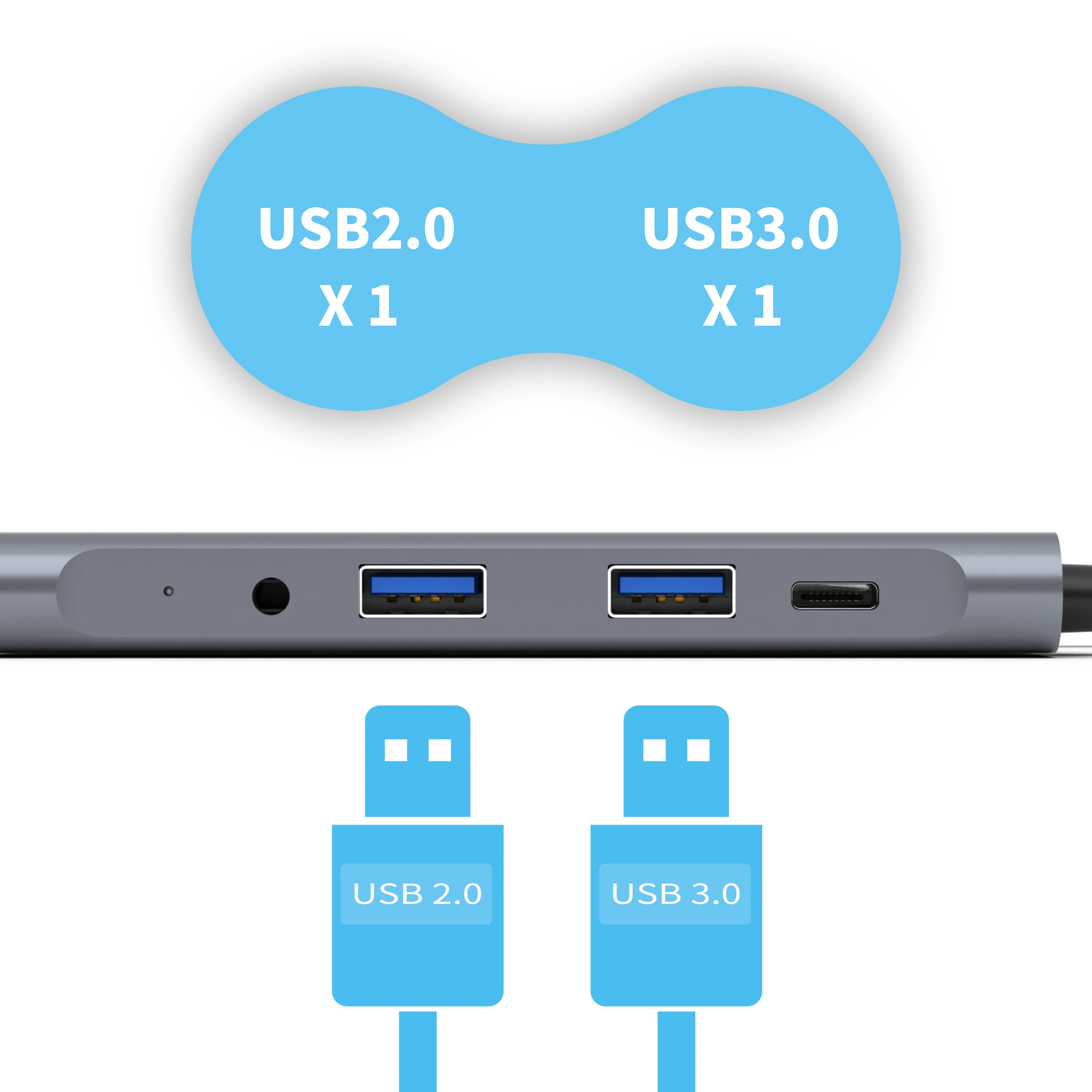 Концентратор USB Type C адаптер док-станция USB C к HDM USB 3,0 PD преобразователь питания для iPad Pro 11/12. 9 samsung Dex станция MacBook Pro