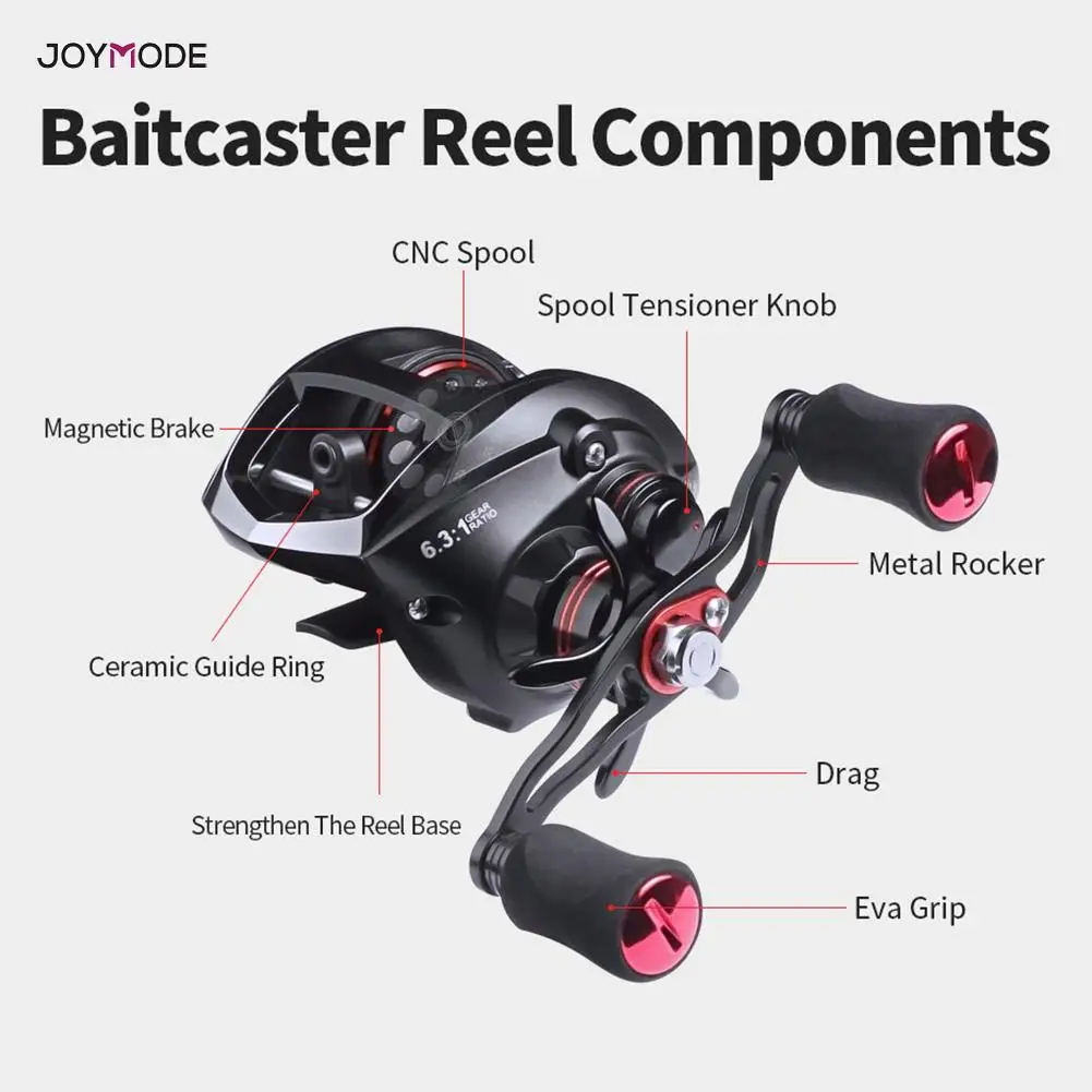 JOYMODE baitcasing Reel 12+ 1BB 7,0: 1 высокоскоростная углеродная 5,5 кг водонепроницаемая катушка для ловли карпа