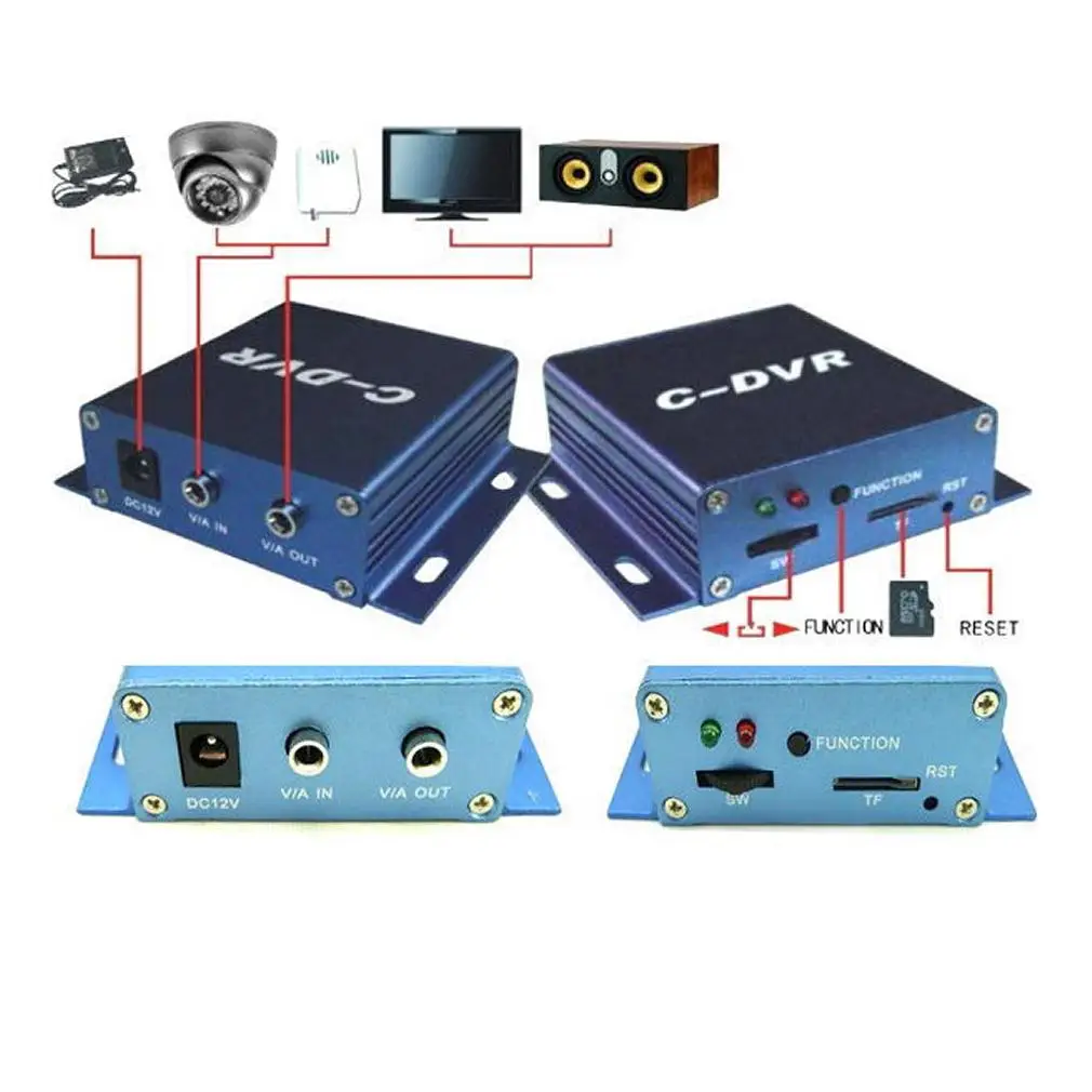 Новое поступление мини C-DVR Видео/Аудио Обнаружение движения TF карта рекордер для ip-камеры дропшиппинг