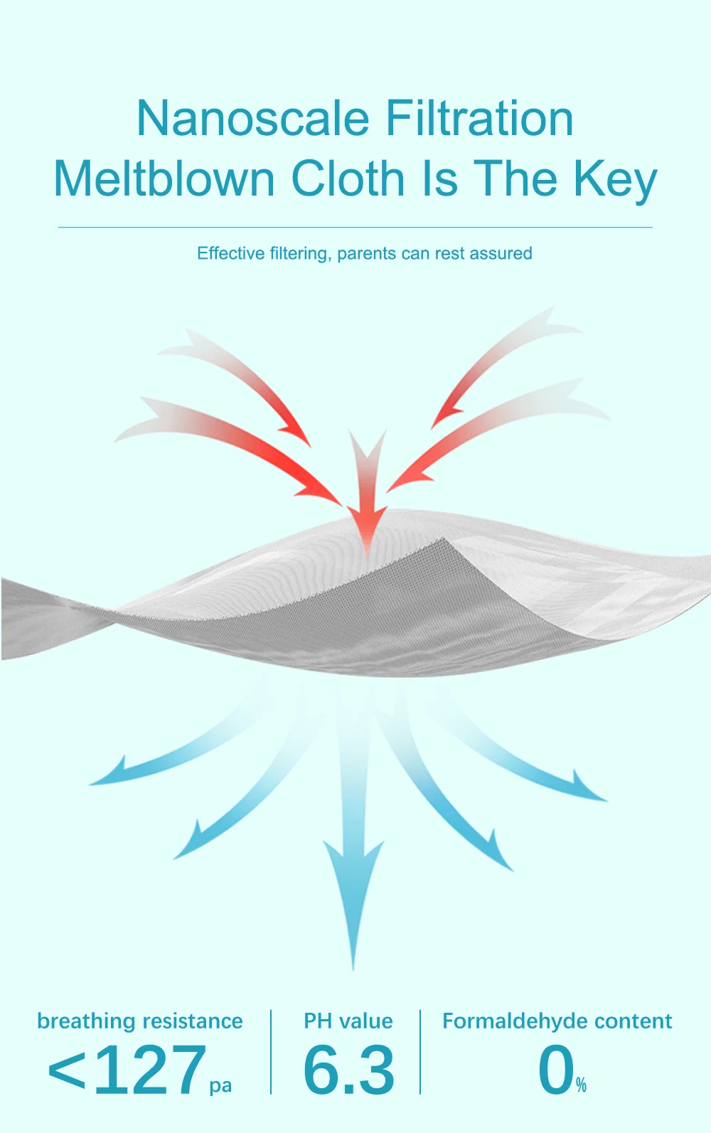 印花儿童口罩详情页_05