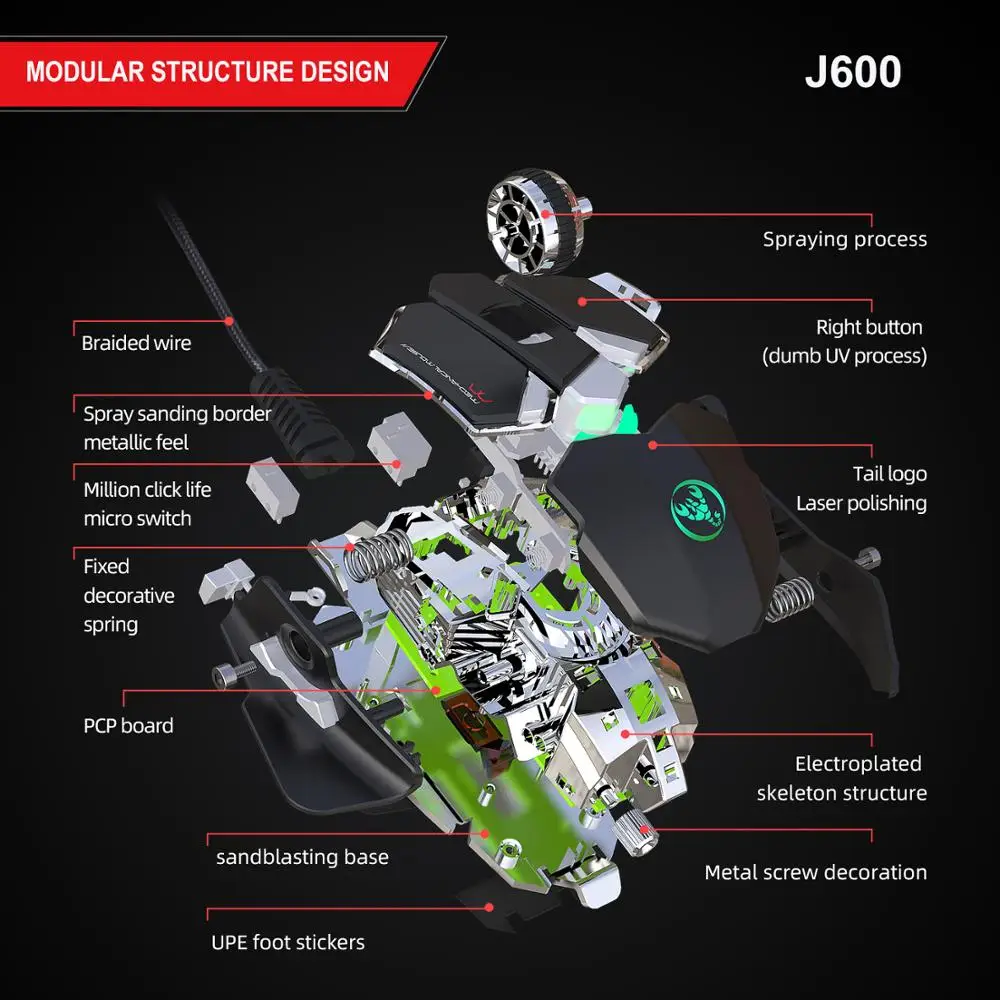 Новая Механическая игровая мышь J600 eat chicken 6400 dpi, программируемая проводная мышь с 9 клавишами, светильник, крутой автоматический пистолет с эргономикой