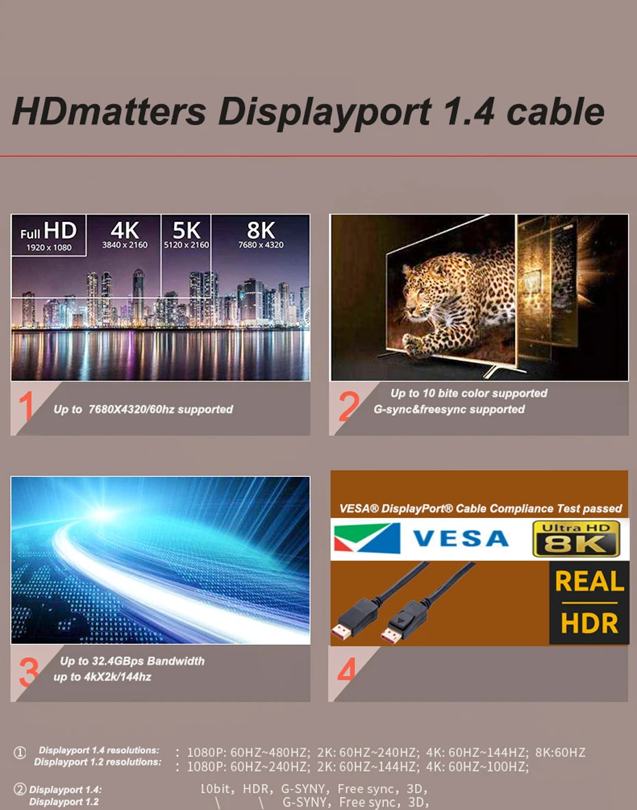 144hz Displayport 1 4 Cable 8k 60hz Dp 1 4 Monitor Cable Compatible With Displayport 1 2 Cable 2k 165hz 4k 144hz Dp Cable Aliexpress