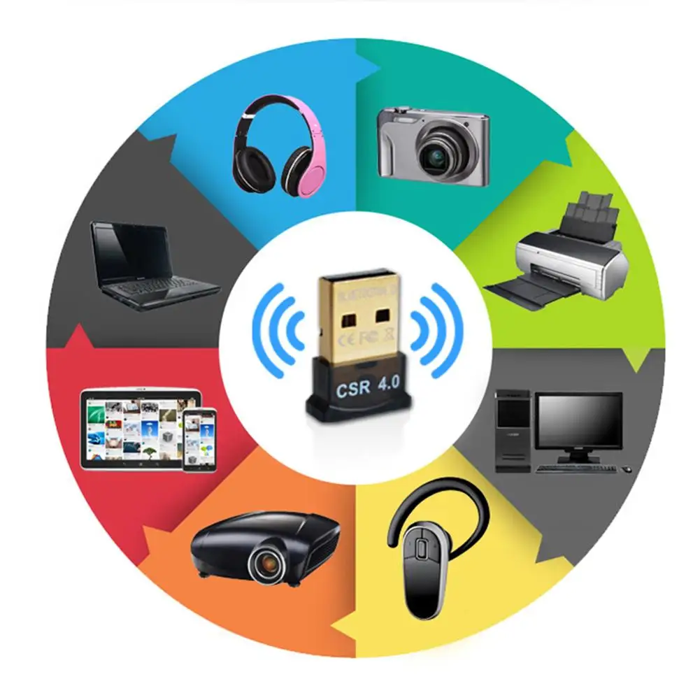 Mini 4.0 USB Bluetooth Audio Adapter Receiver for Laptop Windows 8/10 Mac Linux Mouse