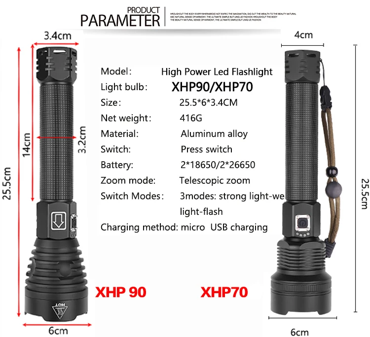 XHP70.2 XHP90 USB Перезаряжаемый светодиодный светильник для вспышки XHP70 мощный фонарь