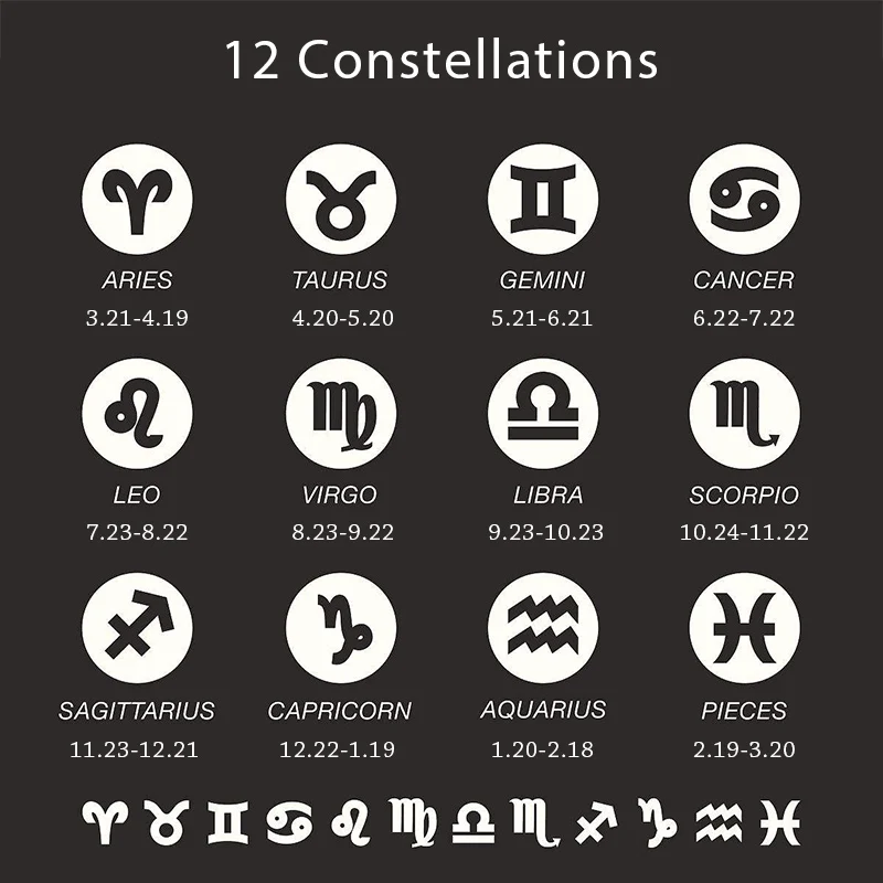 jinxresin Black & Gold Zodiac Keychain / Zodiac Keychain /Resin Keychain / Constellation /Gold Keychain / Atrology / Horoscope / Taurus / Scorpio