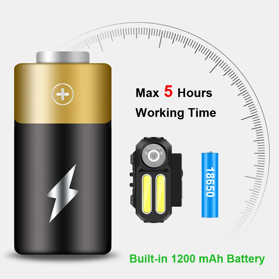 Billige NEWBOLER LED Taschenlampe Für Fahrrad USB Aufladbare MTB Fahrrad Front Licht 18650 Batterie High Low Strahl Licht Wasserdichte Scheinwerfer