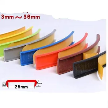 

High quality 1M Self adhesive edge banding tape 18mm U type PVC veneer sheets for furniture Cabinet Closet table edge