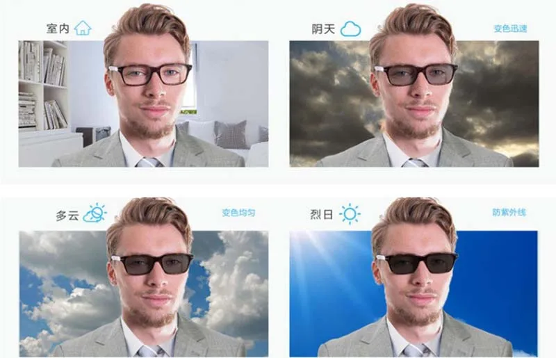 New intelligent color-changing sun reading glasses for men and women anti-radiation old light glasses